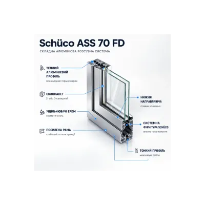 Алюминиевая складная раздвижная система (гармошка) Schüco ASS 70 FD с теплоизоляцией 2600*1900-1