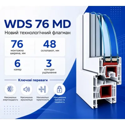 Металлопластиковое окно WDS 76MD трёхстворчатое с поворотно-откидной створкой 2700x1100 мм-2