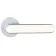 Ручки на розетах Gavroche BARIUM Ba - Z28 MSCB/Beige-3-thumb