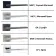 Ручки на розетах Genrich R77.205-3-thumb