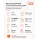 Металлопластиковое окно REHAU EURO 60 четырехстворчатое с двумя поворотно-откидными створками 3100x1400 мм-8-thumb