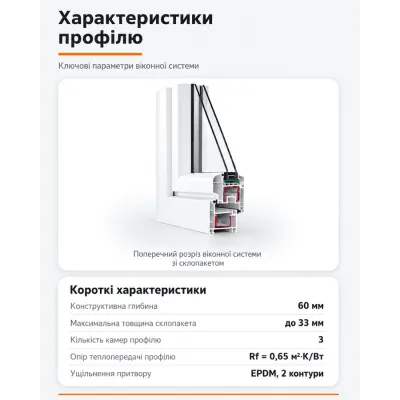 Металлопластиковое окно REHAU EURO 60 четырехстворчатое с двумя поворотно-откидными створками 3100x1600 мм-3