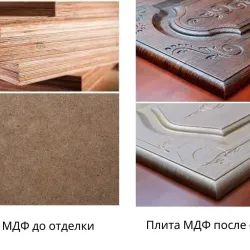 Обивка дверей панелями МДФ