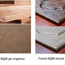 Обивка дверей панелями МДФ