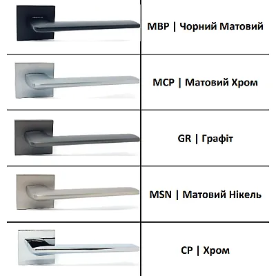 Ручки на розетах Genrich R77.205-2