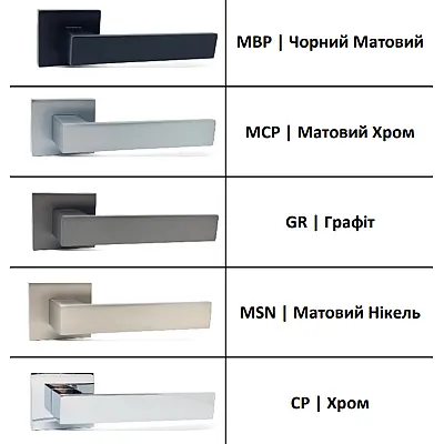 Ручки на розетах Genrich R77.210-2