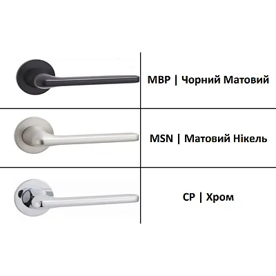 Ручки на розетах Genrich R27.756-2