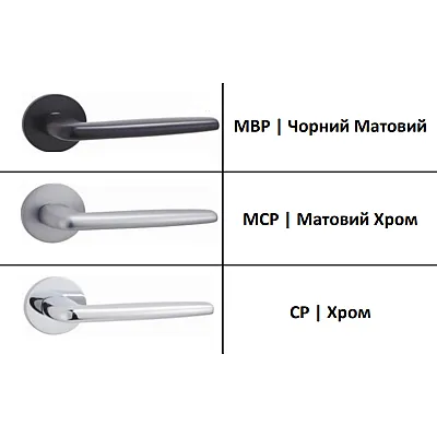 Ручки на розетах Genrich R27.766-2