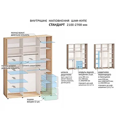 Гардеробная система Г-образная-5