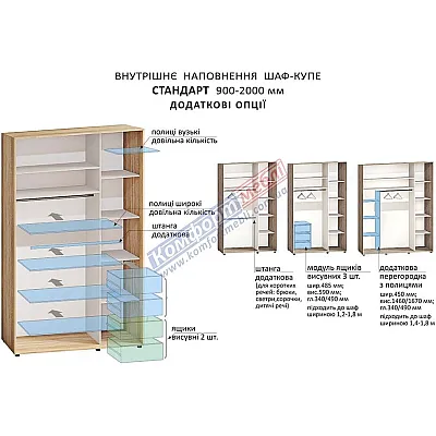 Гардеробная система 1700мм прямая-1