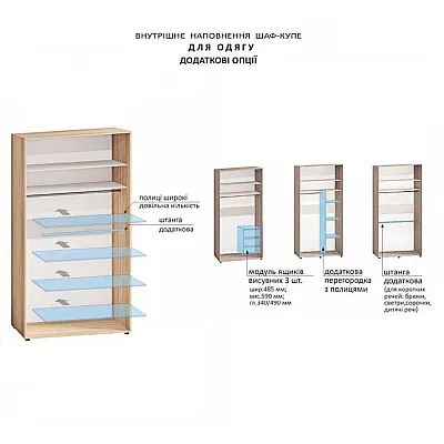 Гардеробная система 1900мм прямая-2