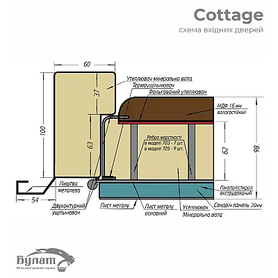 Вхідні Двері COTTAGE 710/265 Metalic anthracite/Вулична Антрацит сірий-1