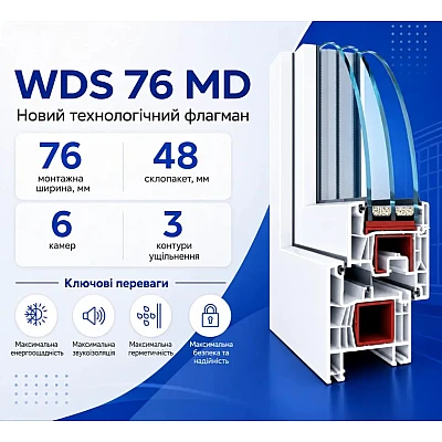 Металопластикове вікно WDS 76MD тристулкове з поворотно-відкидною стулкою 2500x1600 мм-1