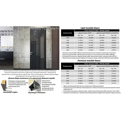 Межкомнатные Двери Стекло Lacobel Скрытого монтажа Стеклянные-2
