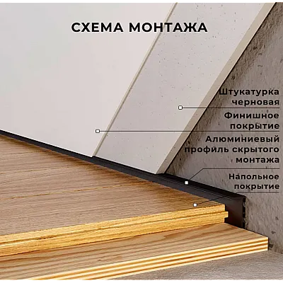 Плінтус алюмініевий прихованого монтажу 30х15х2700 мм ALU-S3015 (Без покриття) Kluchuk-3
