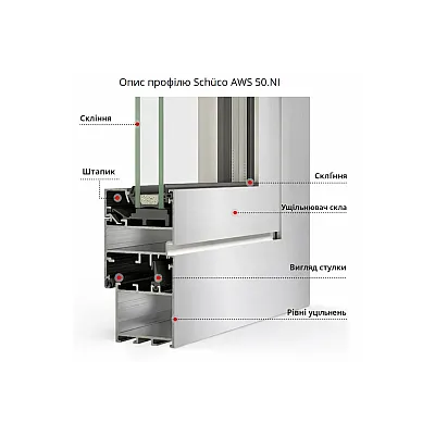 Алюминиевое окно Schuco AWS 50.NI без теплоизоляции глухое 1200*800 мм-2