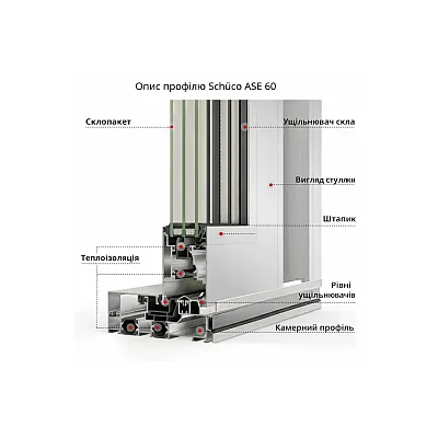 Алюмінієва підйомно-розсувна система Schüco ASE 60 з теплоізоляцією 3000*2400 антрацит RAL 7016-3