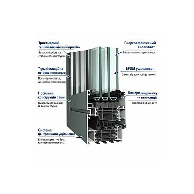 Алюминиевое окно Reynaers MasterLine 8 HI+ с теплоизоляцией глухое 1500*2700 мм-1