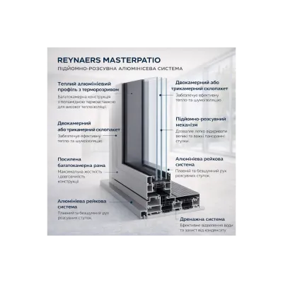 Алюмінієва підйомно розсувна система Reynaers MasterPatio з теплоізоляцією 3200*1800 мм-1