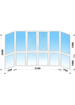 Панорамные металлопластиковые окна WDS 7S 4600x2500 мм