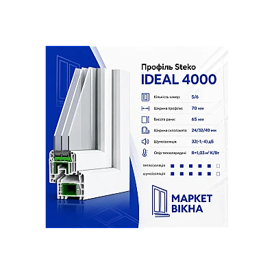 Металлопластиковое окно Steko IDEAL 4000 трёхстворчатое с поворотно-откидной створкой 2200x1100 мм-3