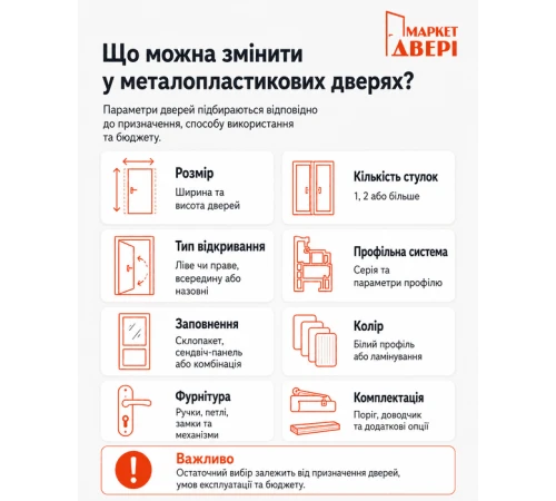 Металлопластиковые двери Steko IDEAL2000 с фрамугой 1700 x 2700