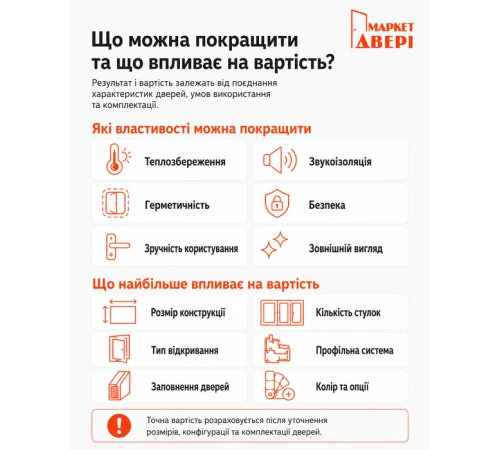 Металлопластиковые двери Steko IDEAL2000 с фрамугой 1700 x 2700