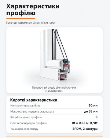 Металопластикове вікно Rehau Euro 60 чотиристулкове з двома поворотно-відкидними стулками 2400x1000 мм
