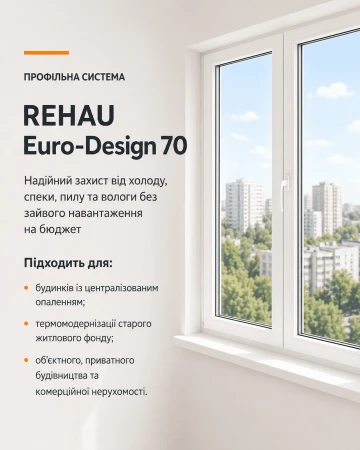 Металопластикове вікно Rehau Euro 70 чотиристулкове з двома поворотно-відкидними стулками 2400x1400 мм