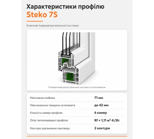 Металлопластиковое окно Steko 7S трёхстворчатое с поворотно-откидной створкой 2300x1400 мм