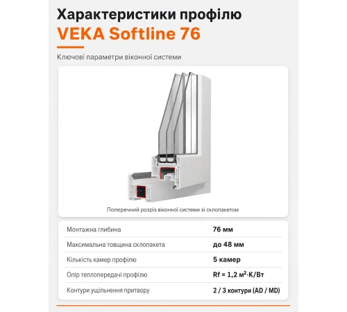 Металопластикове вікно Veka Softline 76 4-стулкове з 2 поворотно-відкидними стулками ламіноване 2500×1300 мм