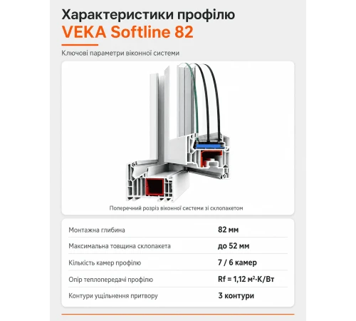 Металлопластиковое окно Veka Softline 82 четырехстворчатое с двумя поворотно-откидными створками 2900x1600 мм