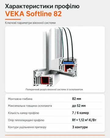 Металопластикове вікно Veka Softline 82 тристулкове з поворотно-відкидною стулкою 2700x1400 мм