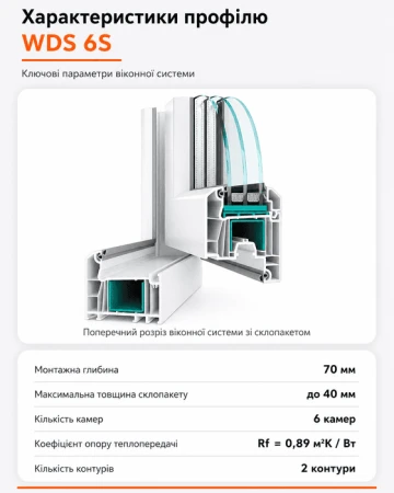 Металлопластиковое окно WDS 6S 2-створчатое с 2 поворотно-откидными створками ламинированное 1300×1400 мм