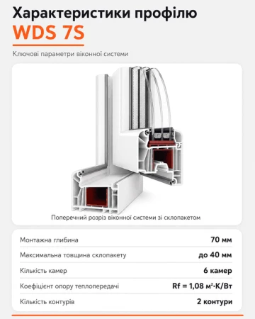 Металлопластиковое окно WDS 7S 1-створчатое поворотно-откидное ламинированное 900×1300 мм