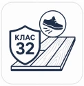 Ламінат 32 класу