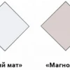 Кольорова гамма Контур