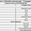 Подробные характеристики входных дверей Форт 5