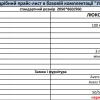 Подробные характеристики входных дверей Форт 9