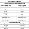 Подробные характеристики входных дверей Форт 11