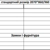 Подробные характеристики входных дверей Форт 13