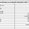 Характеристики QDOORS 3