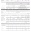 Каталог RODOS Steel 16