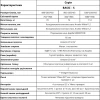 Входные двери Rodos Steel фото 2
