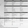 Характеристики TERMOPLAST 3