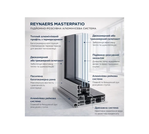 Алюминиевая подъемно раздвижная система Reynaers MasterPatio с теплоизоляцией 3500*2000 мм