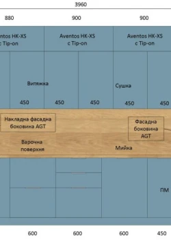 Пряма кухня на замовлення у синьо-зеленому кольорі №77 17.07.2024