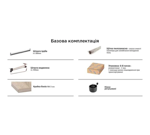 Гардеробная система 1500мм прямая