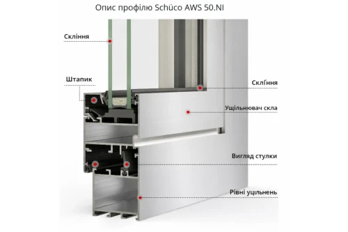 Алюмінієве вікно Schuco AWS 50.NI без теплоізоляції глухе 1500*500 мм