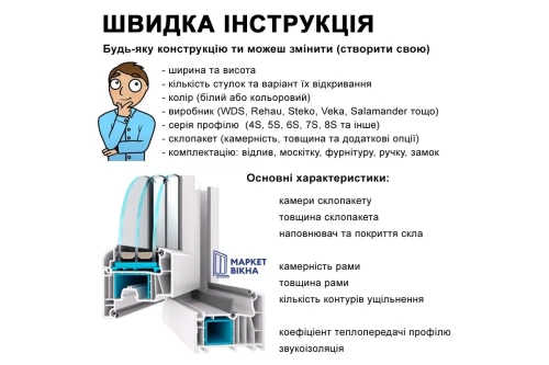 Металопластикові міжкімнатні двері Steko S500 900 x 2100 мм